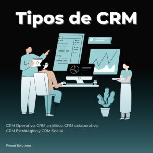 Tipos de CRM